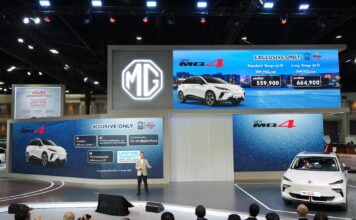 MG