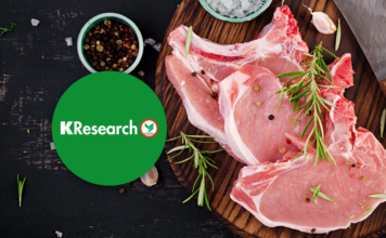 KResearch Pork ศูนย์วิจัยกสิกรไทย หมู เนื้อหมู