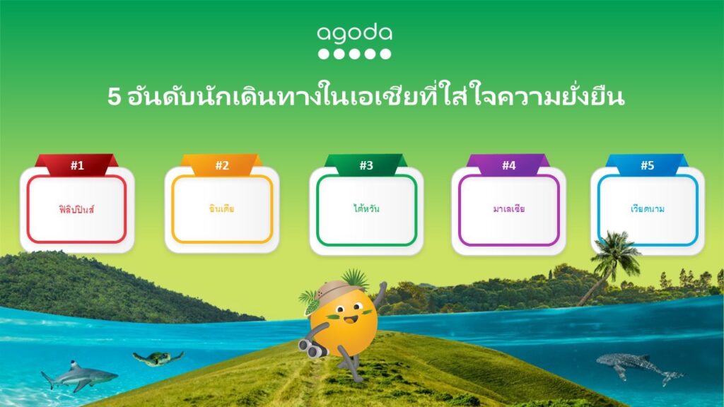 อโกด้า เผย ปี‘68 นักท่องเที่ยวไทย 77% เลือกเดินทางแบบยั่งยืน