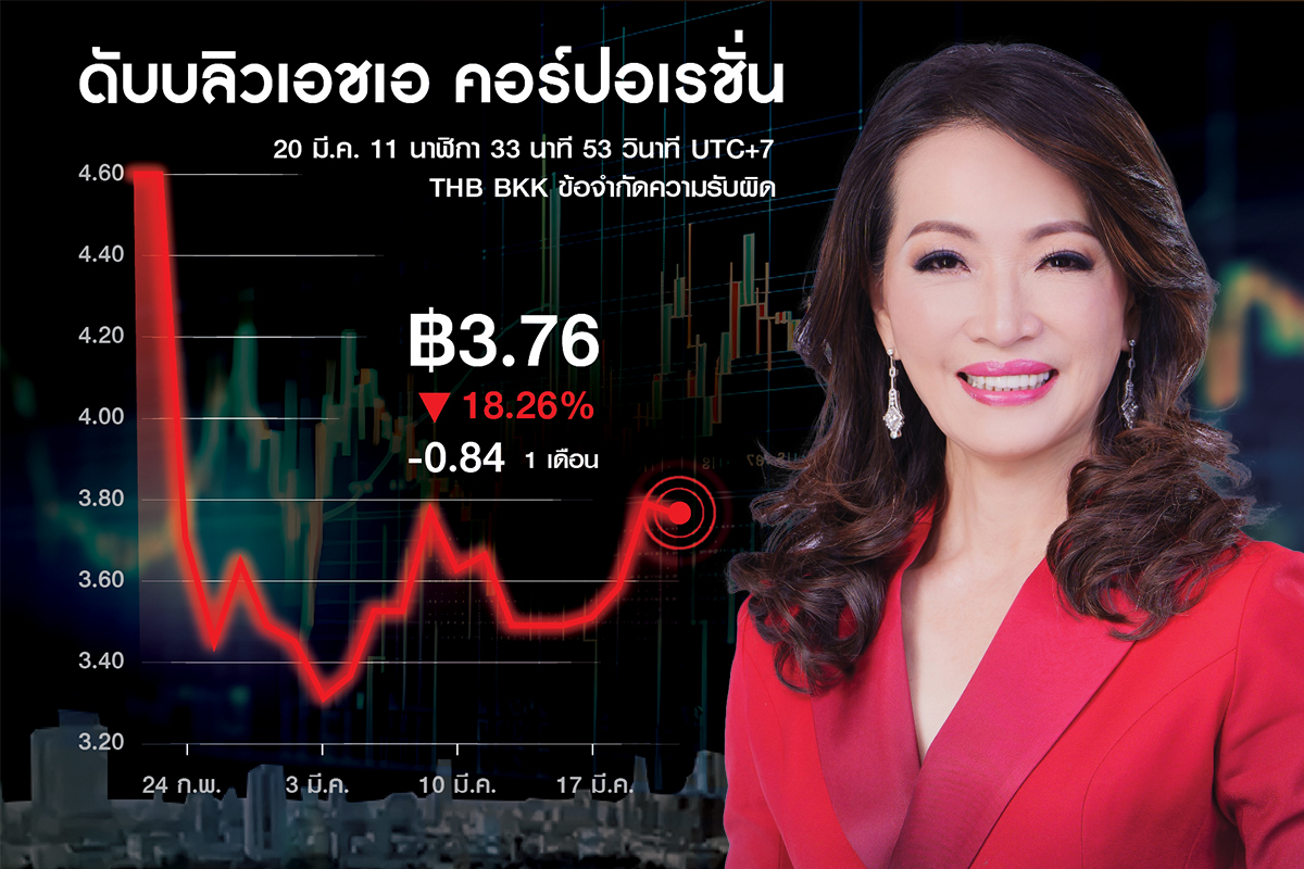 เกิดอะไรขึ้นกับ WHA หุ้นร่วงจนต้องชะลอแผน Spin-off