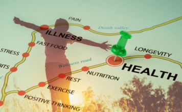 Wellness