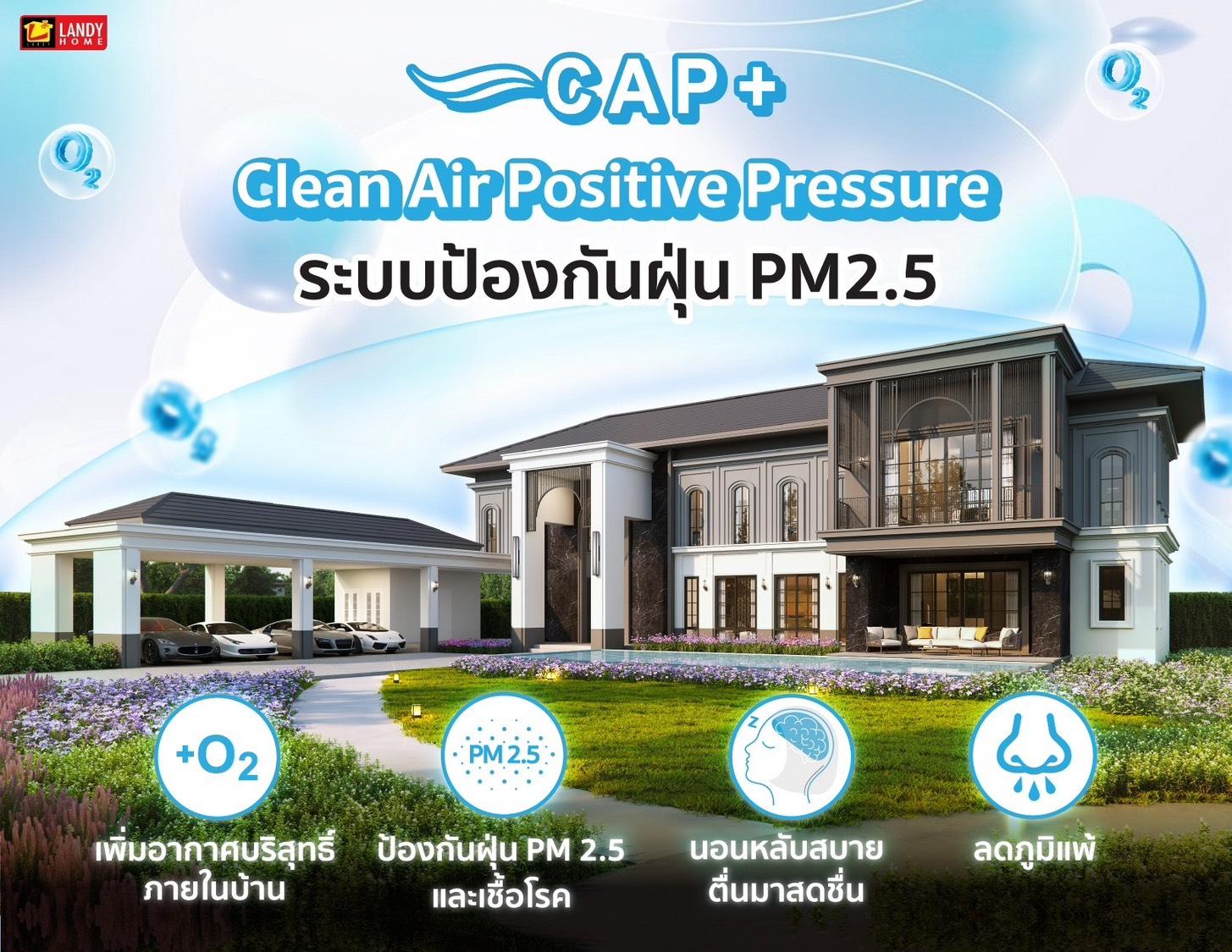สร้างบ้านยุคนี้ต้องมีระบบแรงดันบวก Positive Pressure ป้องกัน PM 2.5 แลนดี้ โฮม