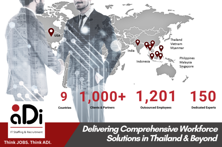image1 Talent Gaps Holding You Back? ADI Resourcing Delivers