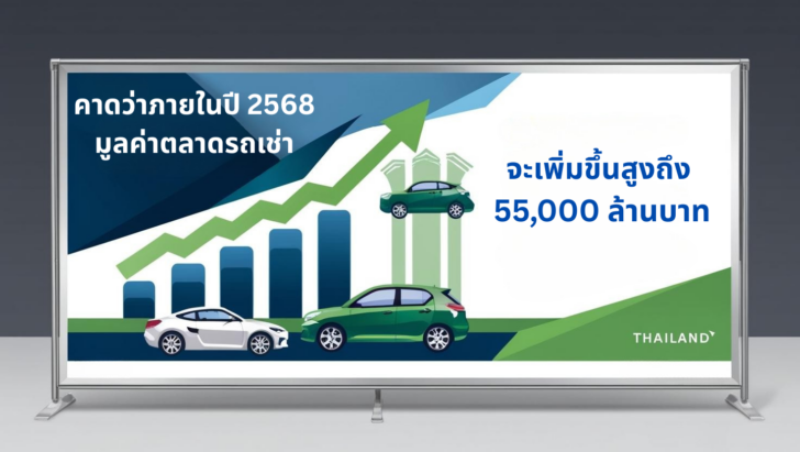 image1 คาดว่าภายในปี 2568 มูลค่าตลาดรถเช่าจะเพิ่มขึ้นสูงถึง 55,000 ล้านบาท