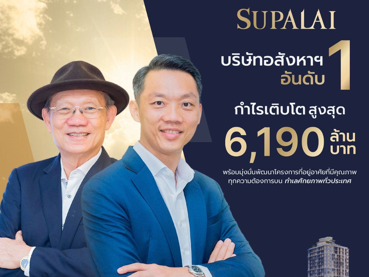 ศุภาลัย กำไรเติบโตสูงสุด 2 ปีซ้อน ผลงานปี 2567 กำไร 6,190 ล้านบาท