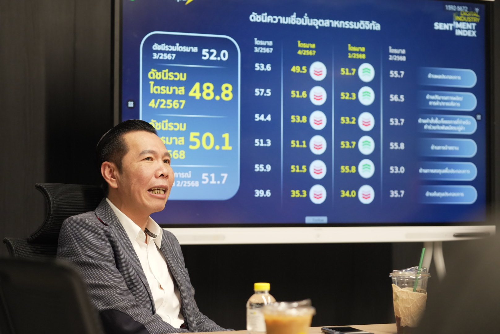 ผลพวง “ภาษีทรัมป์” ฉุดดัชนีความเชื่อมั่นดิจิทัลกลุ่มฮาร์ดแวร์ ?