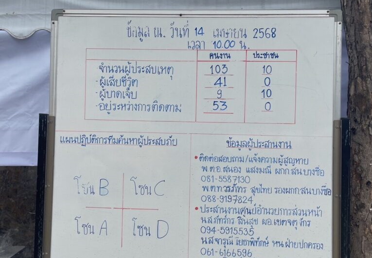 ตึก สตง. ถล่มล่าสุด พบร่างผู้เสียชีวิตเพิ่มอีก 4 ราย