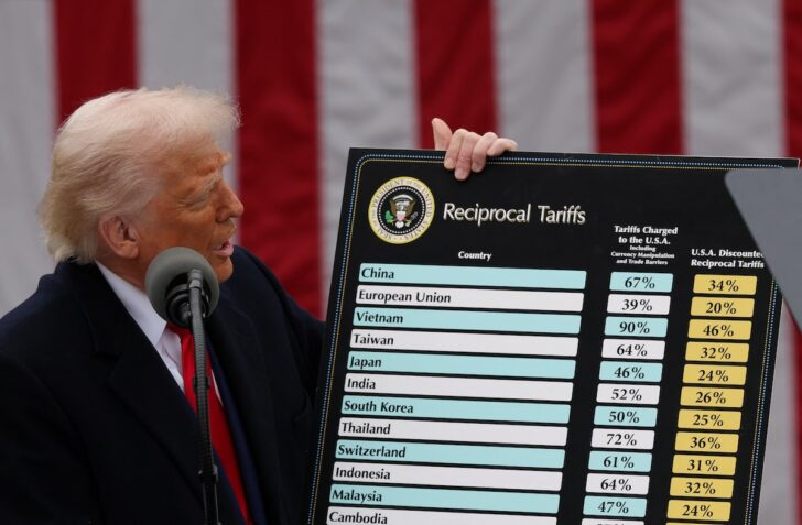 Trump taxes Trump taxes