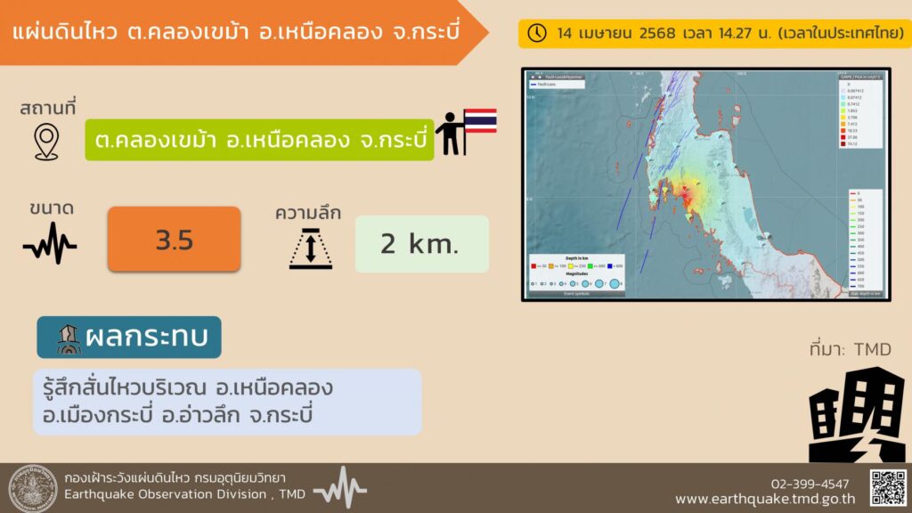 แผ่นดินไหวที่กระบี่