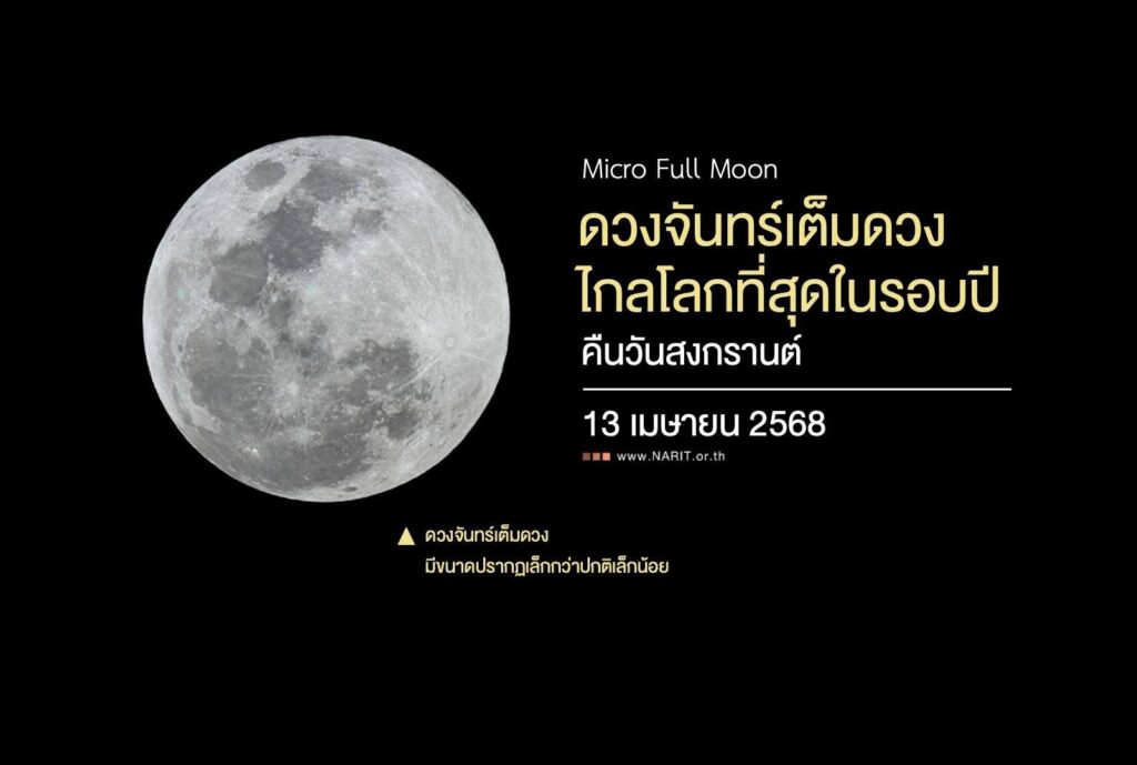 ภาพจาก NARIT สถาบันวิจัยดาราศาสตร์แห่งชาติ