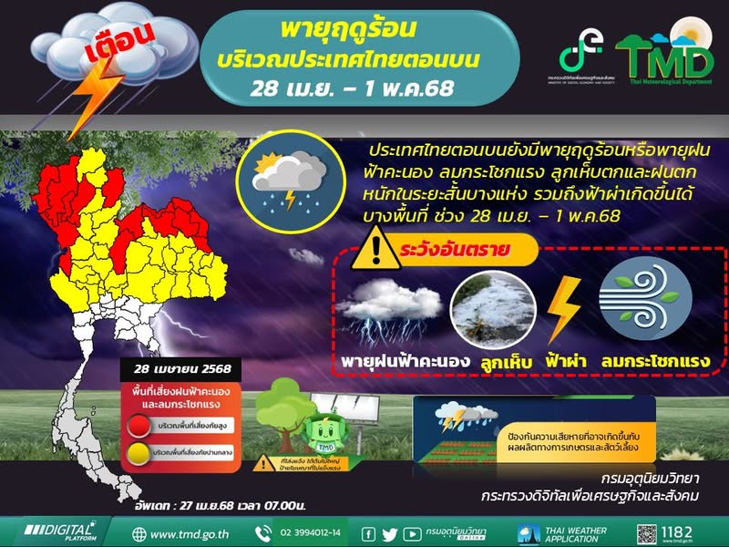 เตือนพายุฤดูร้อน 28 เมษายน-1 พฤาภาคม 2568