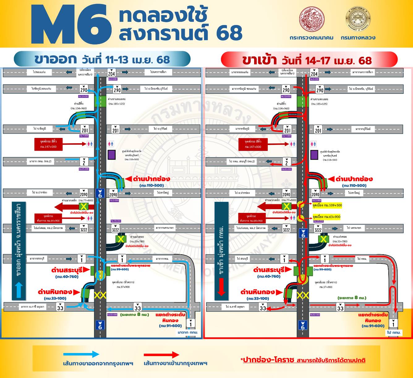 กรมทางหลวงเปิดให้ทดลองวิ่งฟรี! ทางหลวงพิเศษหมายเลข 6 (M6) ช่วงหินกอง - นครราชสีมา