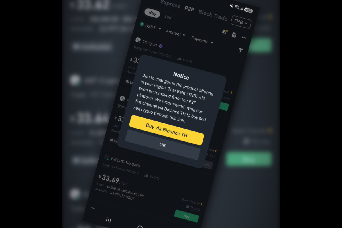 พ.ร.ก.อาชญากรรมเทคโนโลยีฉบับใหม่ สะเทือน Binance ?