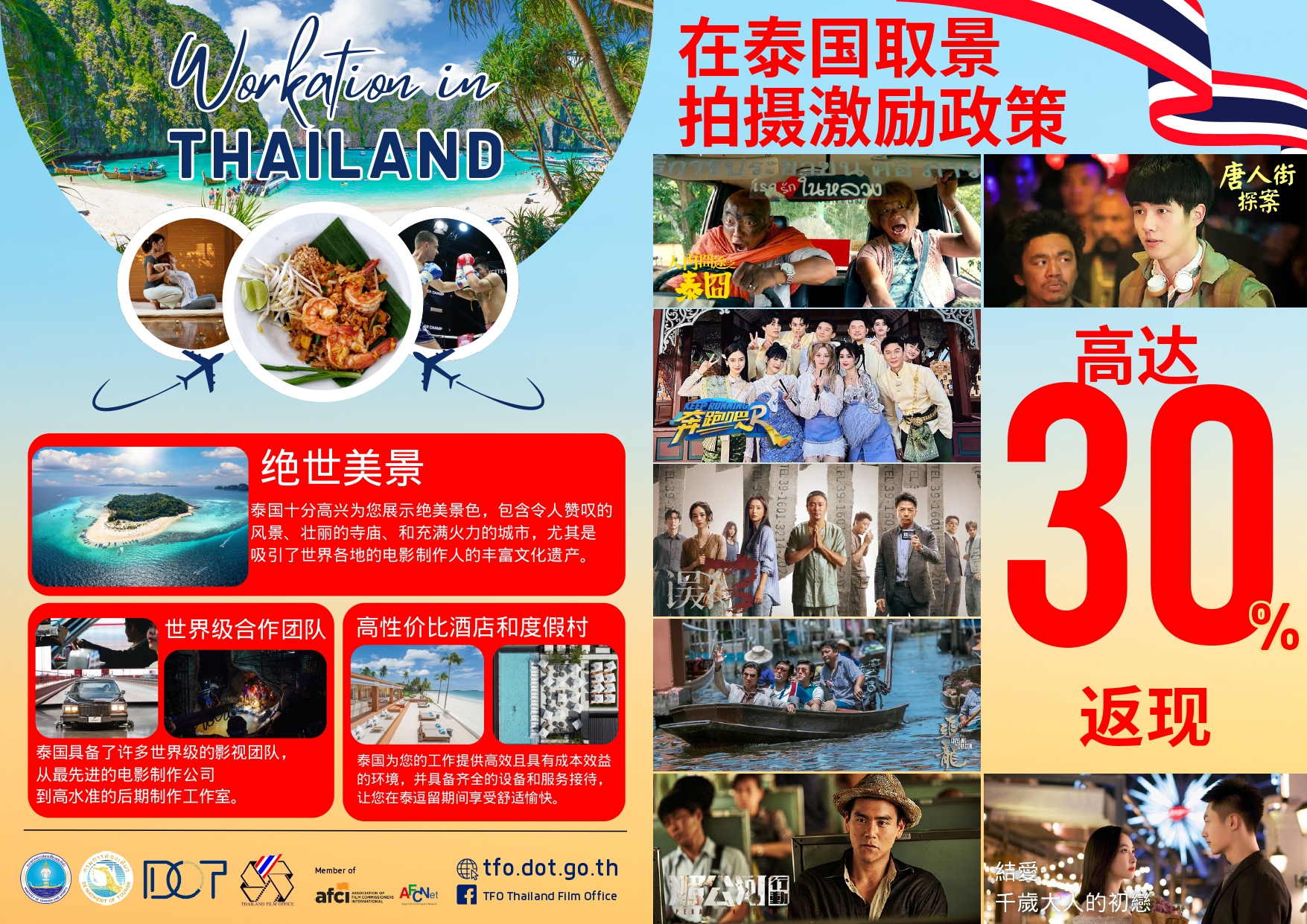 ไทย โชว์ศักยภาพบุกตลาดหนังปักกิ่ง ดันรายได้เข้าประเทศ 500 ล้าน