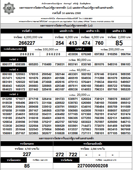 ใบตรวจหวย-ตรวจผลรางวัล งวด 16 เมษายน 2568