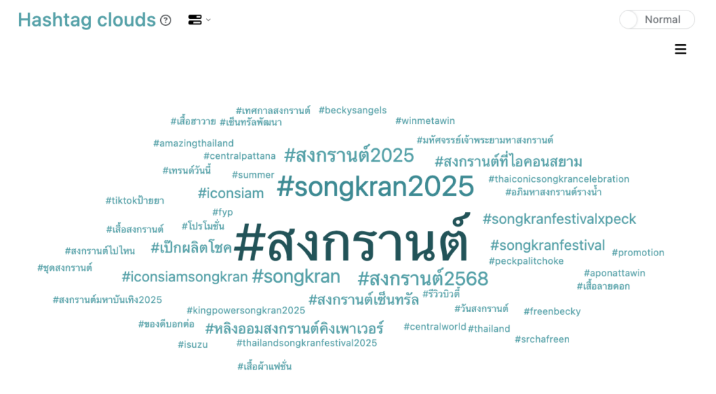 สงกรานต์ ไวซ์ไซท์