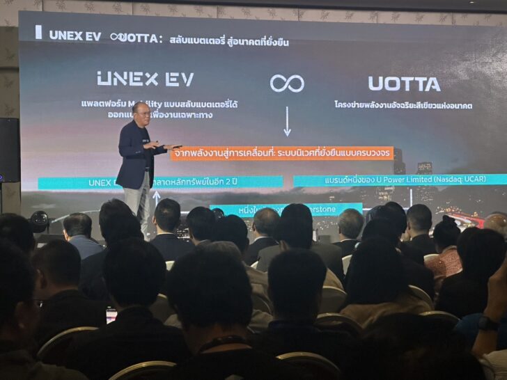 UNEX EV UNEX EV