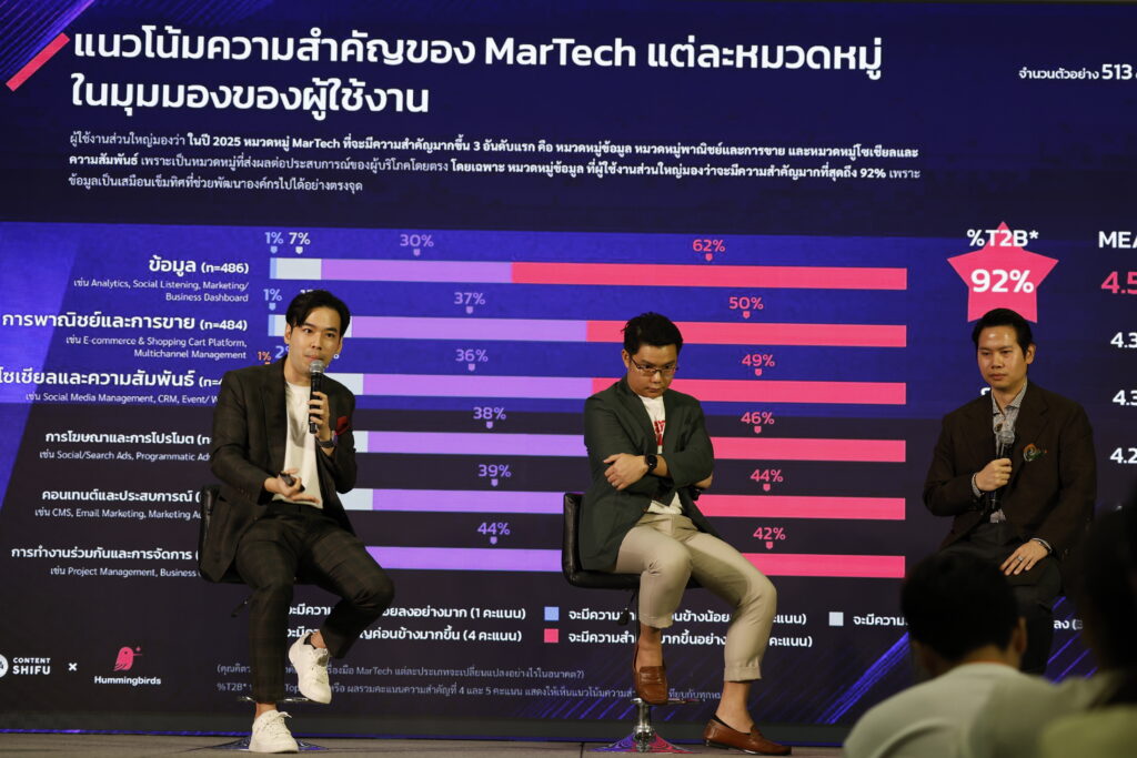 MARTECH EXPO