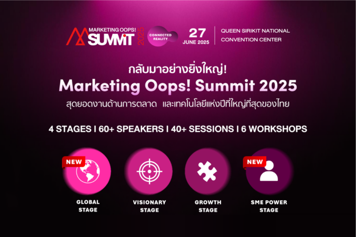 Marketing Oops! Summit 2025