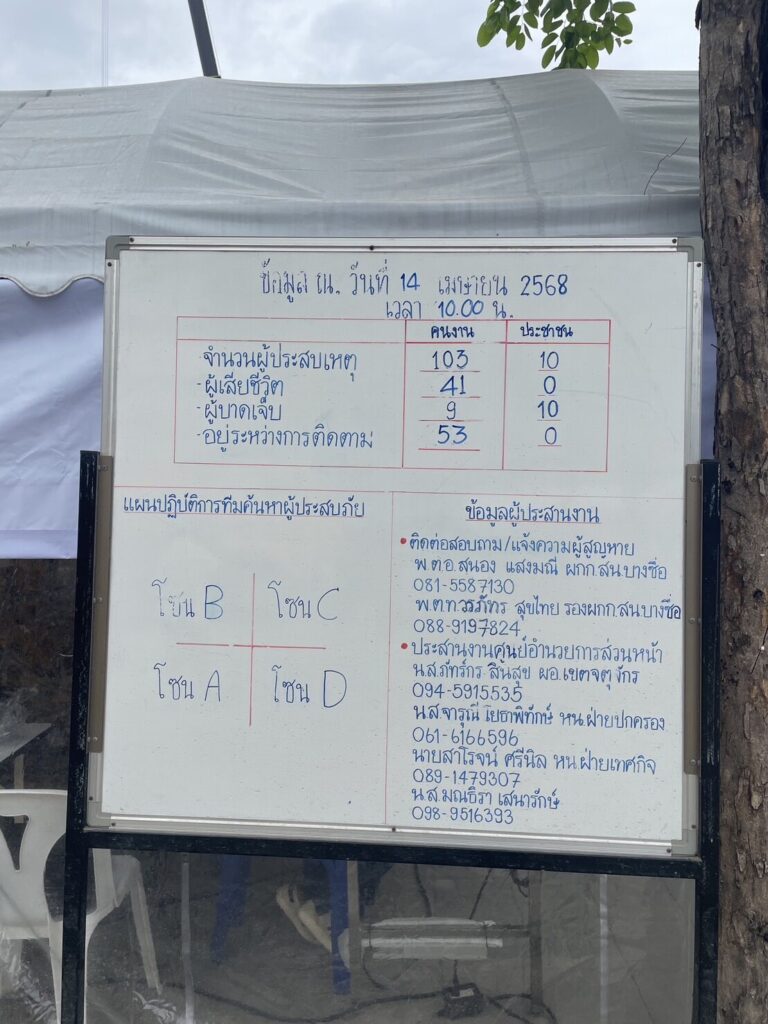อัพเดตยอดผู้เสียชีวิต-สูญหาย ตึก สตง.ถล่ม