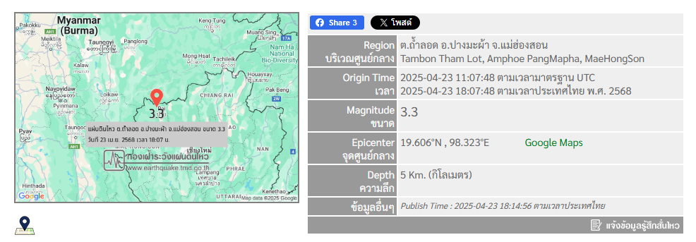 แผ่นดินไหวล่าสุด ไทยเกิดที่แม่ฮ่องสอน ขนาด 3.3