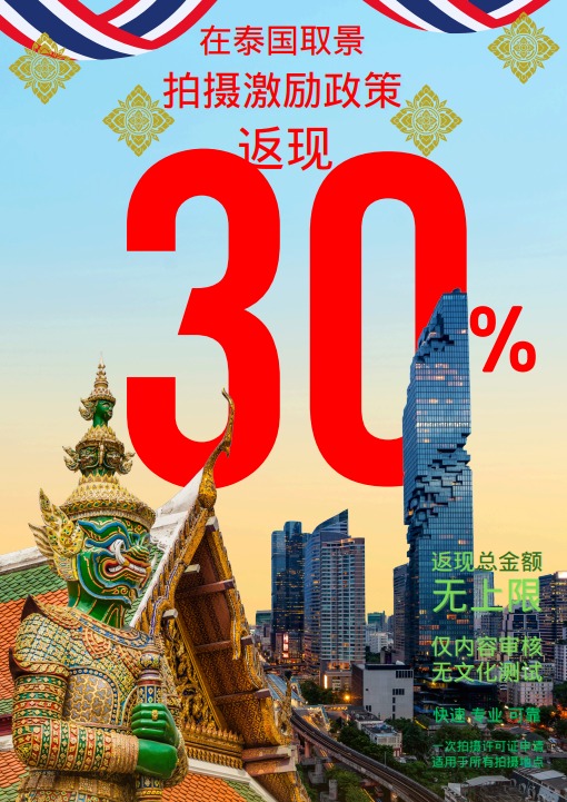 ไทย โชว์ศักยภาพบุกตลาดหนังปักกิ่ง ดันรายได้เข้าประเทศ 500 ล้าน