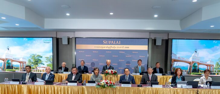Supalai AGM 2568 ศุภาลัยประกาศจ่ายเงินปันผลปี 2567 หุ้นละ 1.45 บาท