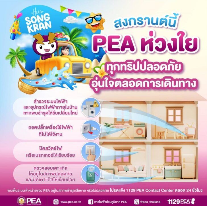 image1 ðPEA āļŦāđāļ§āļāđāļĒāļāļđāđāđāļāđāđāļāļāđāļēāļāđāļāļāļāļāļāđāļāļīāļāļāļēāļāļāđāļ§āļāđāļāļĻāļāļēāļĨāļŠāļāļāļĢāļēāļāļāđ