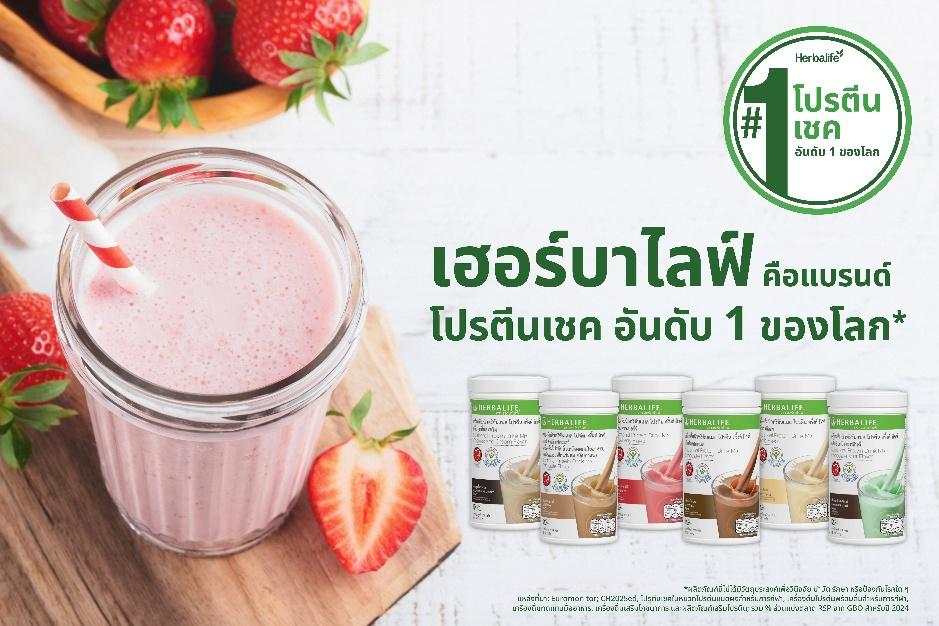 “เฮอร์บาไลฟ์ครองแชมป์โปรตีนเชค อันดับ 1 จากยูโรมอนิเตอร์”