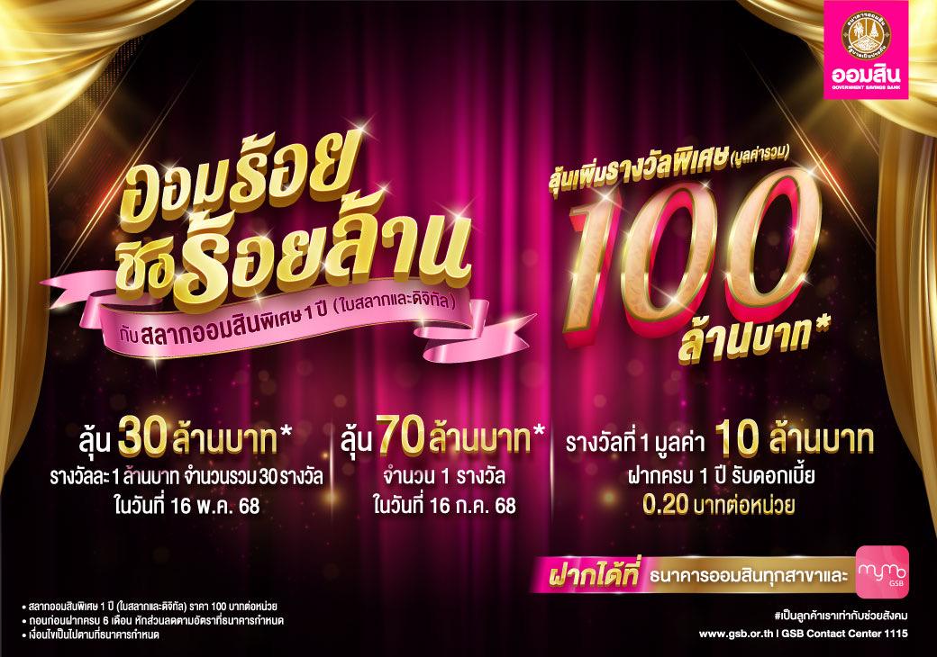 ฉลองใหญ่วันสถาปนาธนาคาร ! สลากออมสินพิเศษ 1 ปี “ออมร้อย ชิงร้อยล้าน” เริ่มฝากแค่ 100 มีสิทธิ์ลุ้น 100 ล้าน เปิดฝากสลากแล้ววันนี้