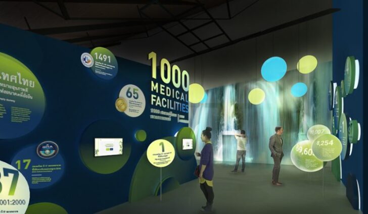 news33854_83S9cx5SSe1745044964 สบส.ชี้ ไทยจัดนิทรรศการงาน Expo 2025 Osaka เกือบพันล้าน แต่คุ้มค่า คาดคนเยี่ยมชมกว่า 3 ล้านคน