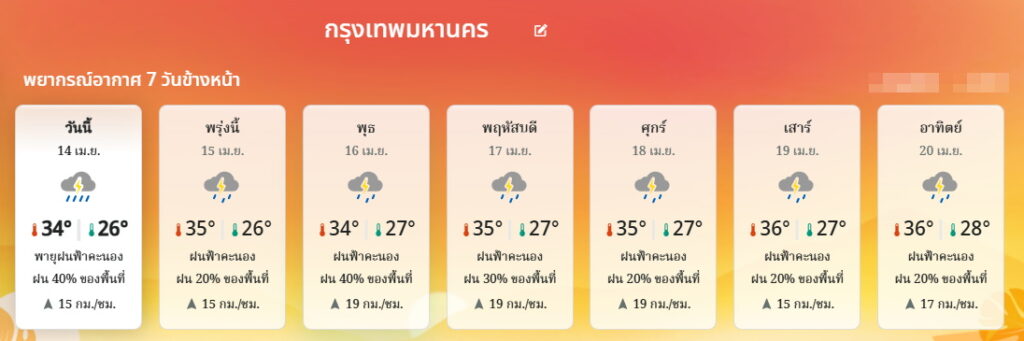 พยากรณ์อากาศ กทม. 7 วันข้างหน้า