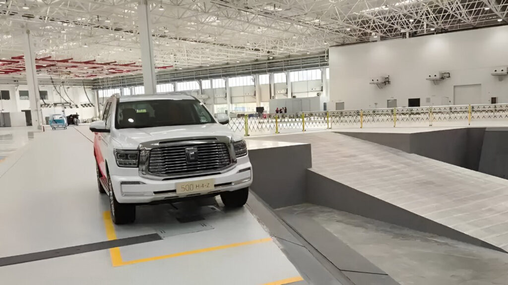 GWM Safety Lab 