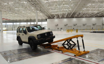 GWM Safety Lab