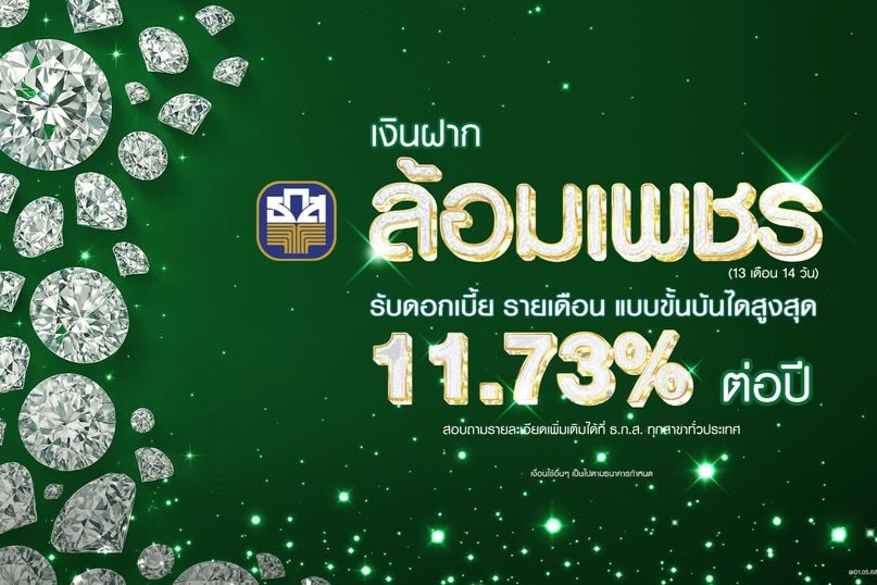 ธ.ก.ส. เปิดตัว ‘เงินฝากล้อมเพชร’ ให้ดอกเบี้ยขั้นบันไดสูงสุด 11.73% ต่อปี