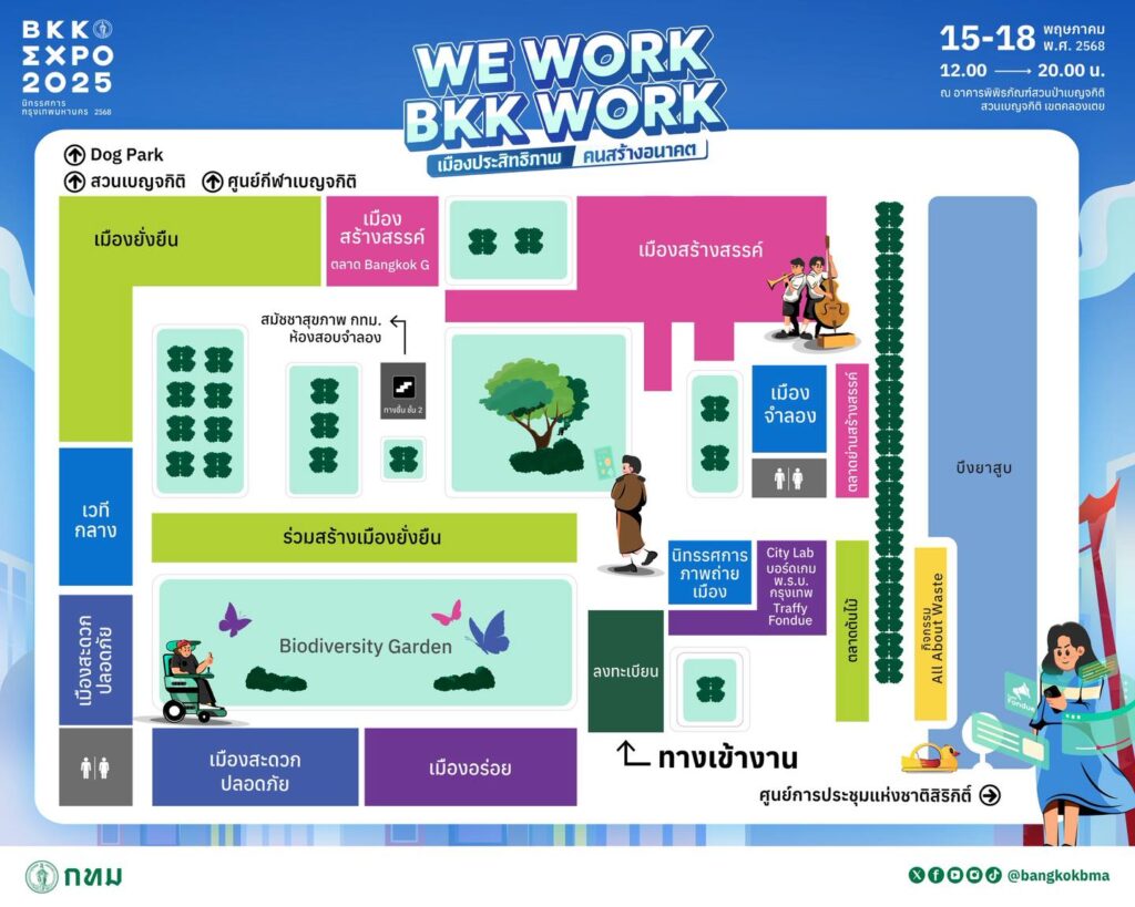 BKK EXPO 2025