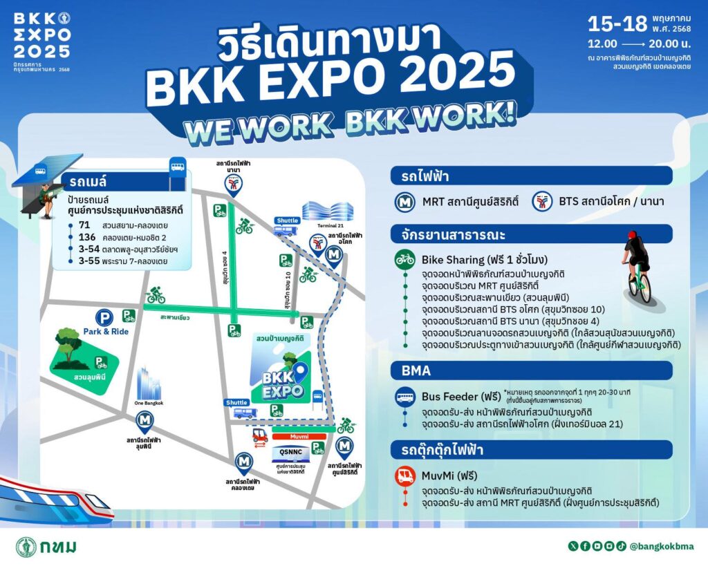 BKK EXPO 2025