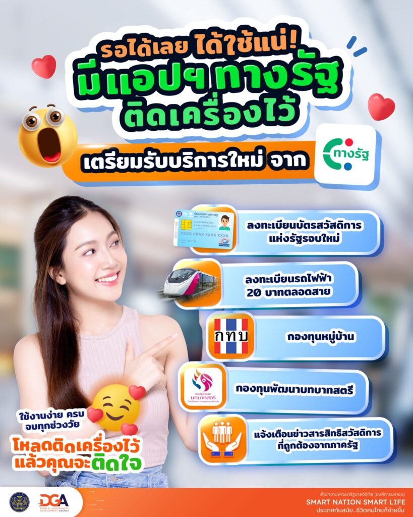 รถไฟฟ้า 20 บาท-บัตรสวัสดิการแห่งรัฐ เตรียมเปิดลงทะเบียนผ่านแอปทางรัฐ