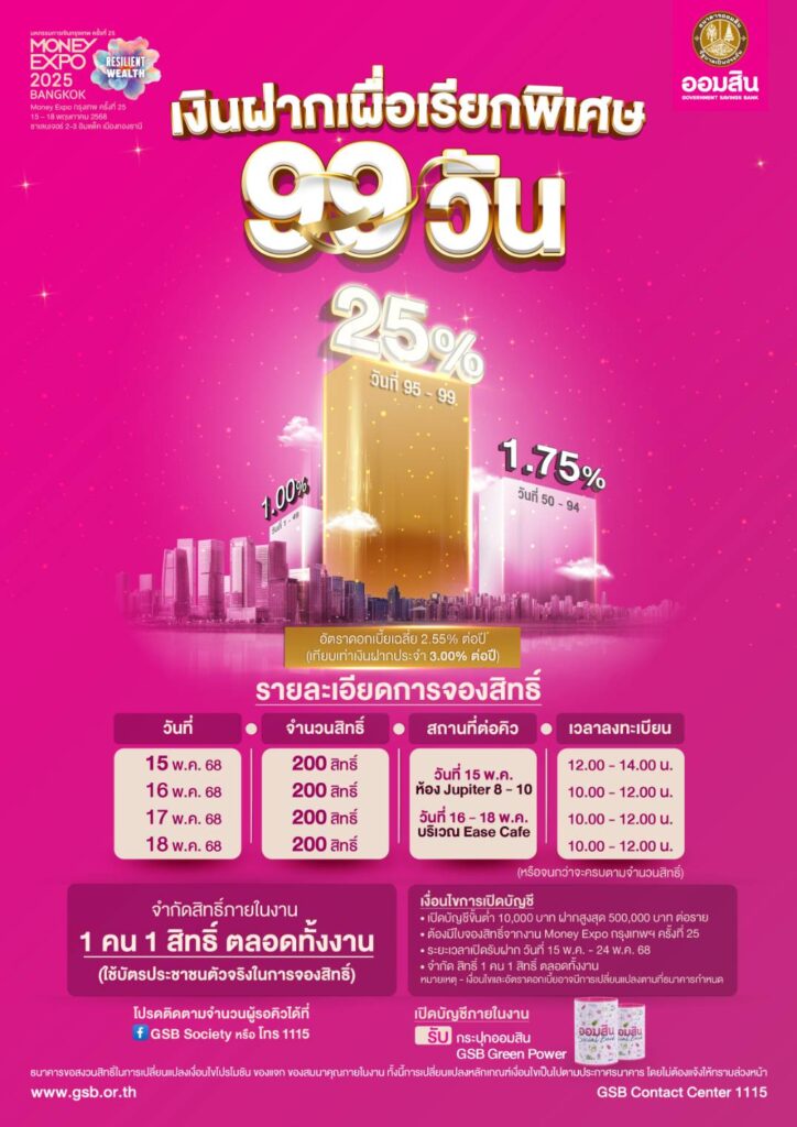 จัดโปรเด็ดเงินฝาก 99 วัน ดอกเบี้ย 2.55% งาน Money Expo 2025