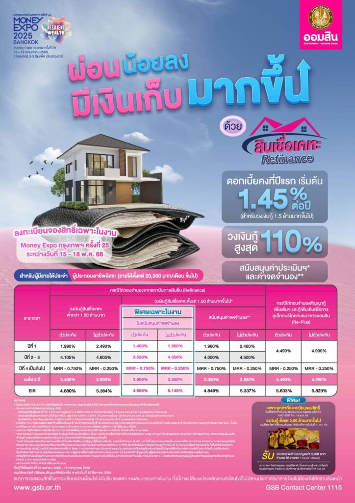 จัดโปรเด็ดเงินฝาก 99 วัน ดอกเบี้ย 2.55% งาน Money Expo 2025