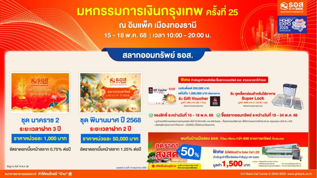 ธอส. จัดโปรสินเชื่อบ้านดอกเบี้ยคงที่ 0.99% ร่วม MONEY EXPO 2025