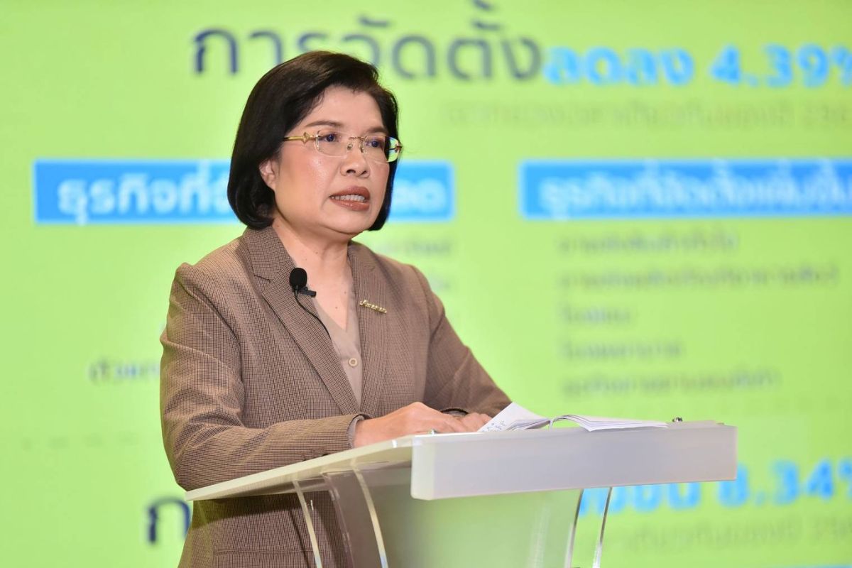 จดทะเบียนธุรกิจตั้งใหม่ 4 เดือน ลด 4.39% เหตุคนรอดูผลกระทบเศรษฐกิจ
