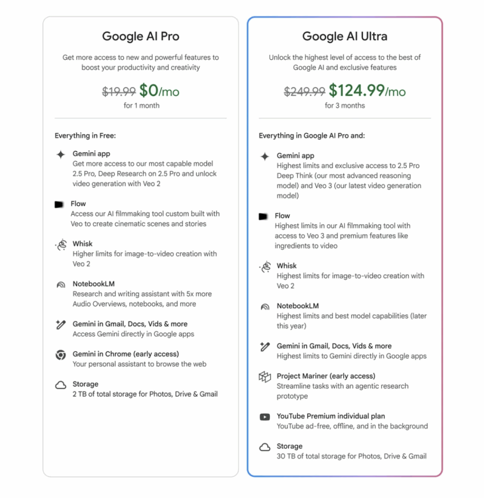 Google AI Ultra-Google AI Pro