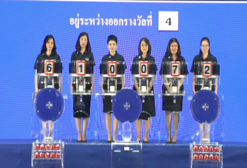 เจ้าหน้าที่จากกระทรวงการคลัง เป็นผู้ช่วยหมุนการออกรางวัลงวด 2 พ.ค.2568