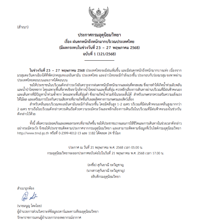 ประกาศเตือนฝนตกหนักถึงหนักมาก 23-27 พ.ค.2568