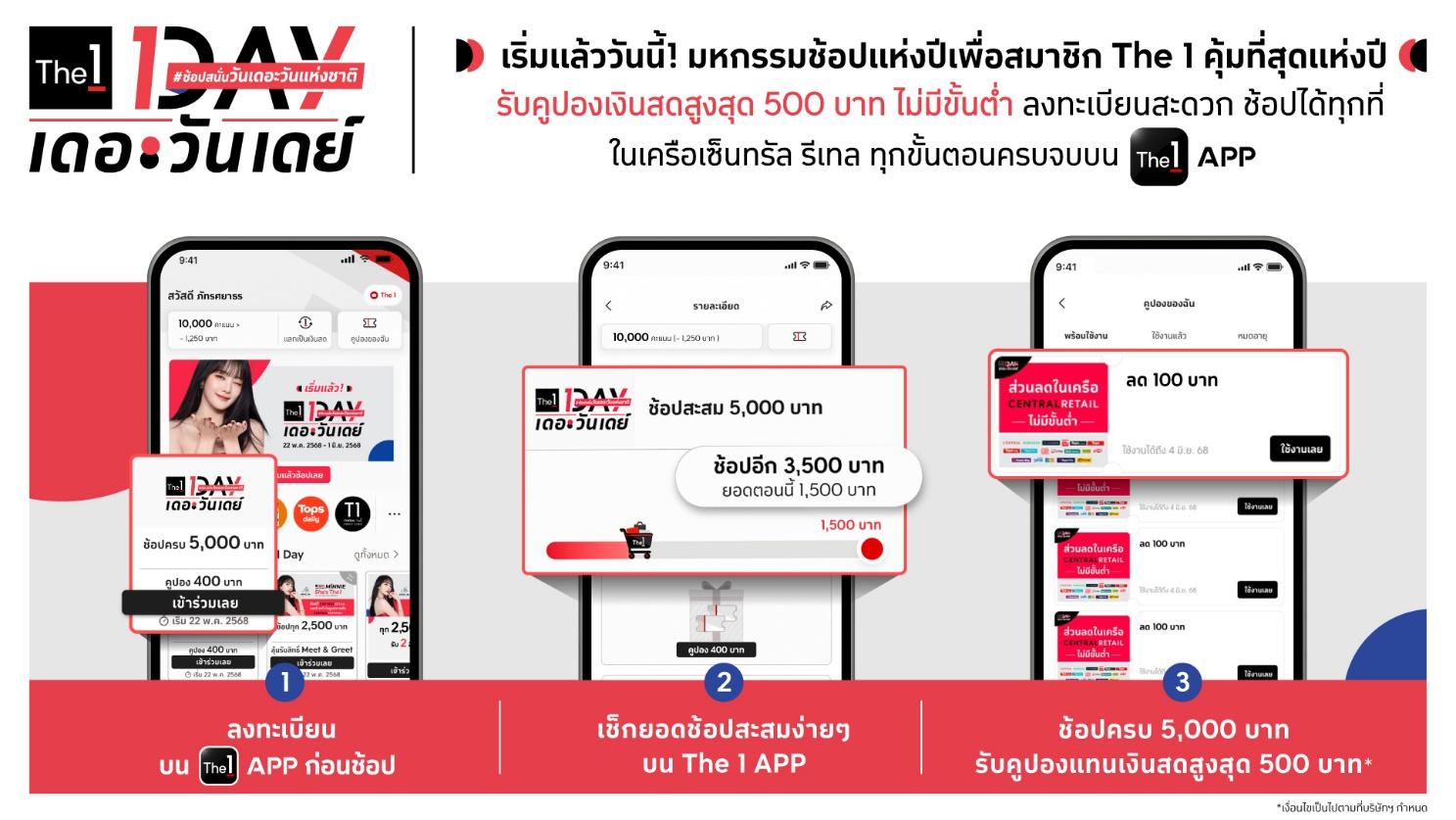 The1 Day 2025 เริ่มแล้ววันนี้มหกรรมช้อปคุ้มแห่งปีเพื่อสมาชิก The 1 เท่านั้น!