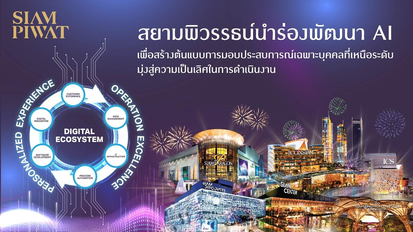 สยามพิวรรธน์นำร่องพัฒนา AI เพื่อสร้างต้นแบบการมอบประสบการณ์