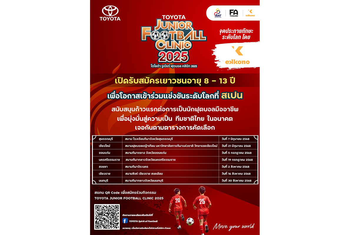 TOYOTA Junior Football Clinic