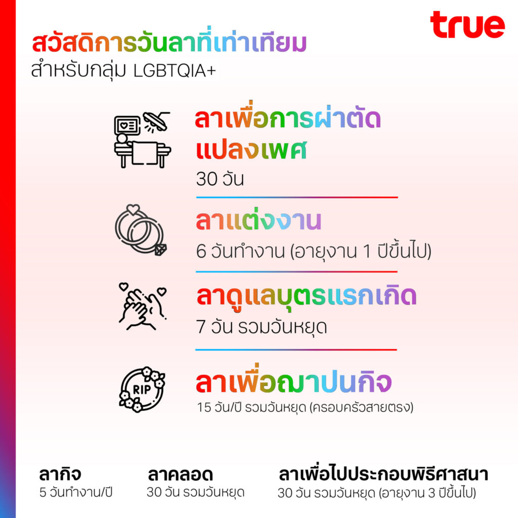 ทรู-สวัสดิการ