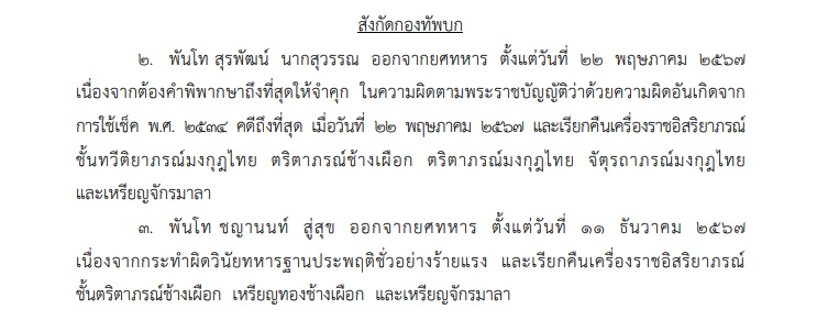 โปรดเกล้าฯ ถอดยศทหาร